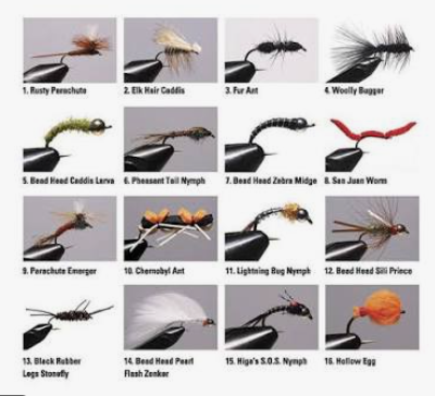 Kit de atado Orvis Premium Fly-Tying Kit