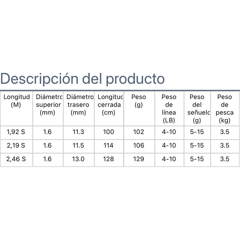 Combo Caña Spinning 2.1m + Reel + Caja De Señuelos Negro