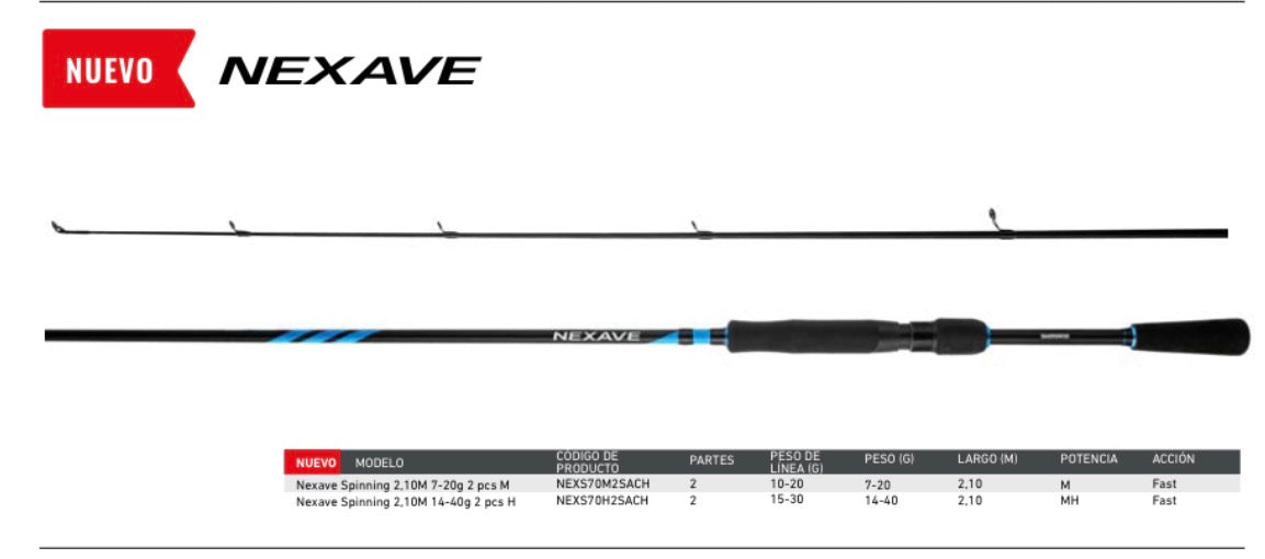 Shimano Nexave — Caña de Spinning 7'0"" (2.1m) — 2 tramos Potencia Medium Heavy (MH)