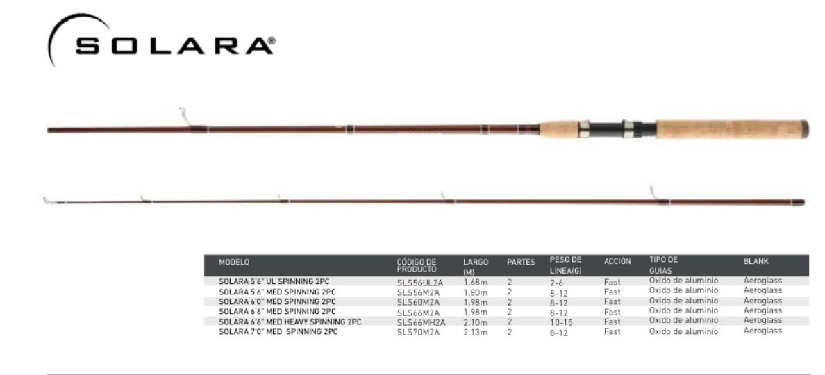 Shimano Solara  — Caña Spinning 7'0"" (2.13m) — 2 tramos Potencia Medium (M)