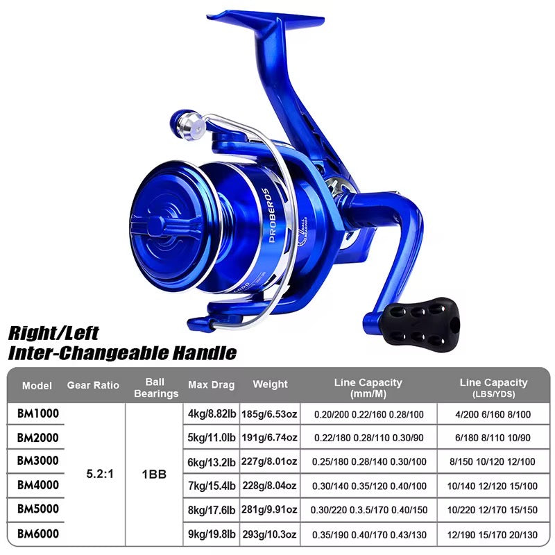 Reel Frontal 3000 Pesca Spinning