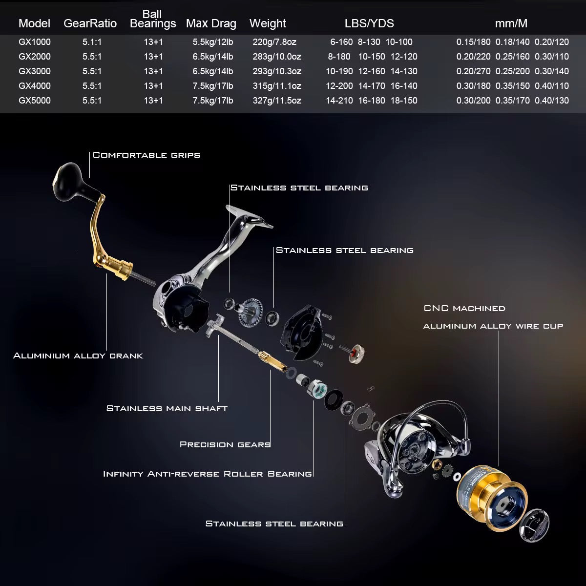Reel Frontal 3000 Aluminio Calidad Premium Pesca Spinning