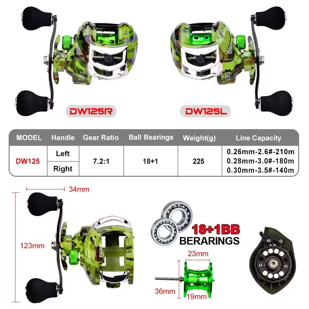 Reel Huevito Baitcast 19 Rulemanes Freno Magnetico Pesca