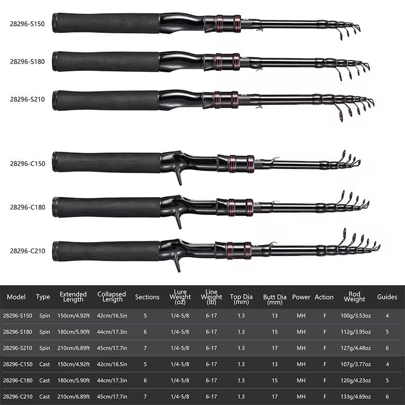 Caña Telescopica 2.1m Baitcast Carbono Resistente