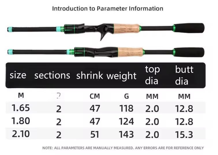 Caña Baitcast 2.1m 4 Tramos Portatil Y Resistente