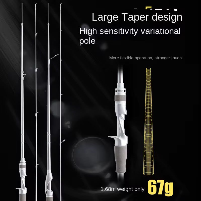 Caña Baitcast Ultra Ligera 2 Tramos 1.8m Carbono Resistente