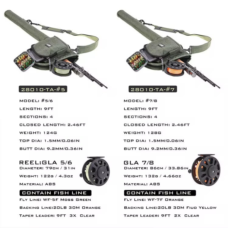 Combo Fly Pesca Mosca Caña + Reel + Linea + Mosca + Estuche